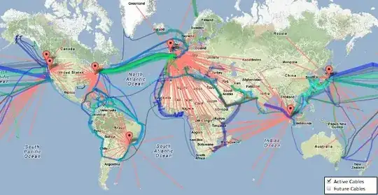aws-datacenters-mashup