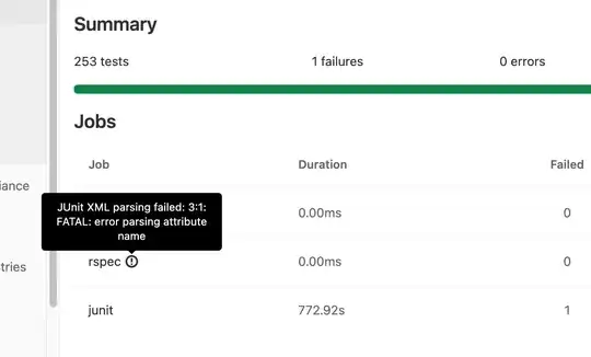 GitLab Unit test reports example screenshot 1