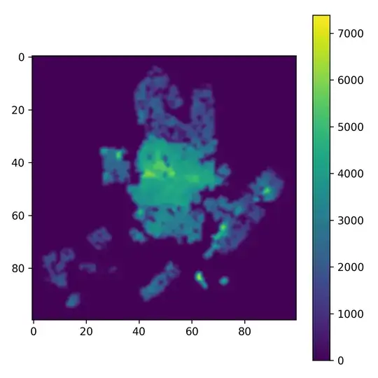 Amsterdam house prices