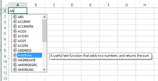 Function Description
