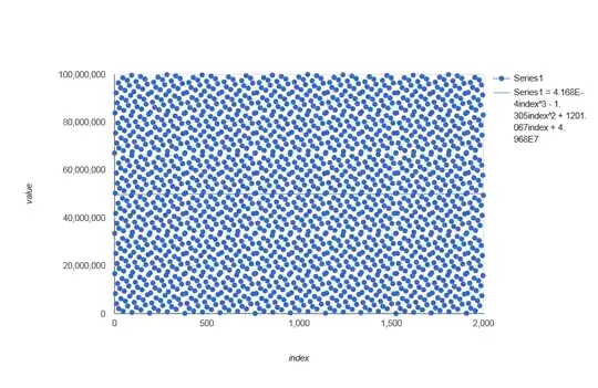 stackoverflow.com/q/76076957 example