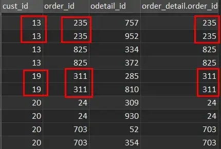 sample query on database