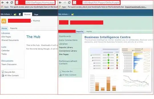 SharePoint Server 2 Access