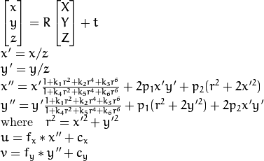 Distorted projection