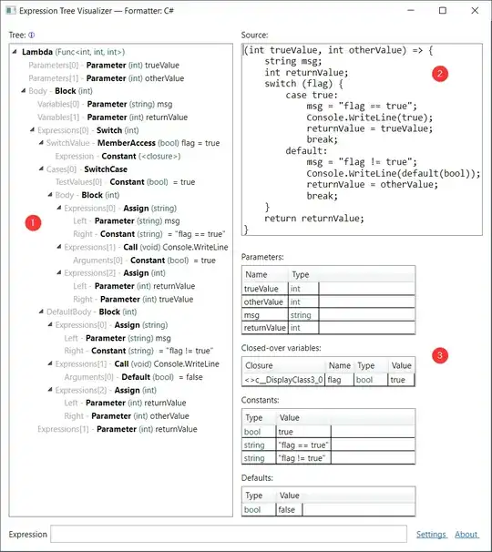 Debugging visualizer