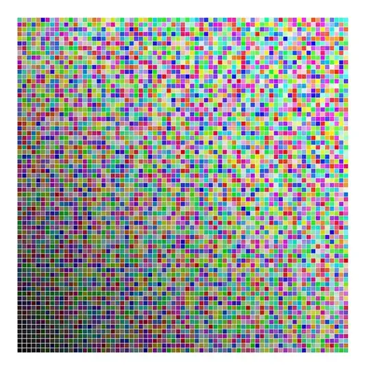 Colors arranged by brightness