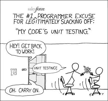 XKCD Salesforce Unit Testing