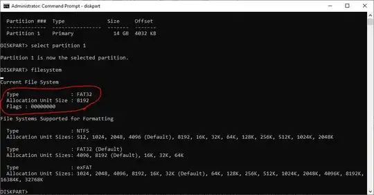 Allocation Unit Size