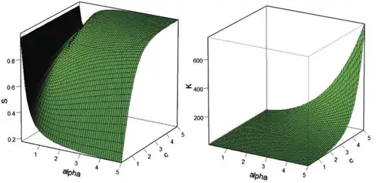 express get response body