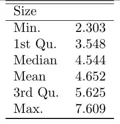 company branding -> edit