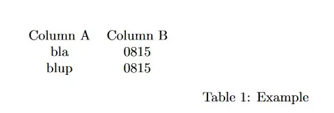 An entry is added to context menu