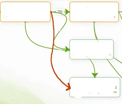Jupyter Notebook Numpy - Array Wrapping