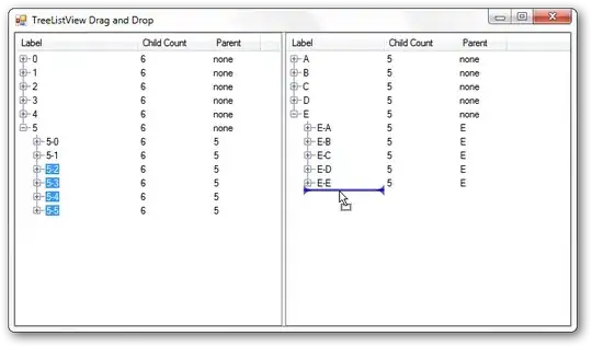 Python installations