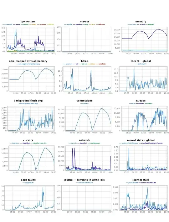 Basic configuration page