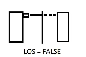 My Run/Debug configurations after successful build