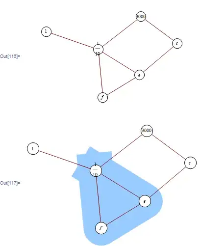Mathematica graphics