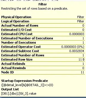 Class diagram of composite pattern with arrow pointing to the component class