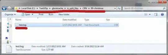 When I navigate through the folder the 7-Zip gui uncompressed, you find the test.log file buried five folders deep. From what I understand, that's not how gzip is supposed to work.