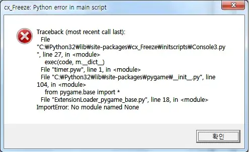The Figure I want to reproduce