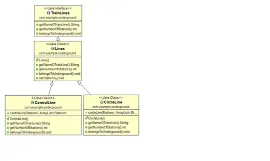 unPressed State of the Button