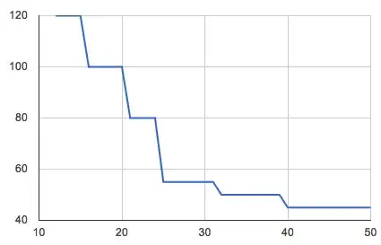 i did the thing. hurrah! ~