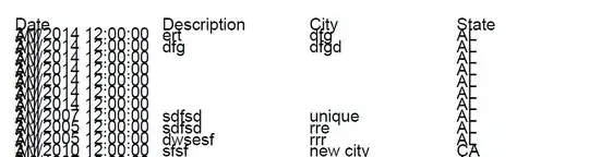 Intellisense not picking up Views in a RecyclerView.Adapter implementation