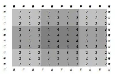 USerForm1 after textbox is edited