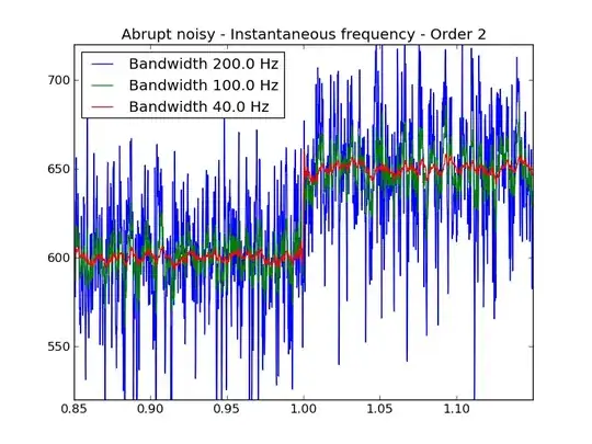 reson_2_abrupt_noisy.png