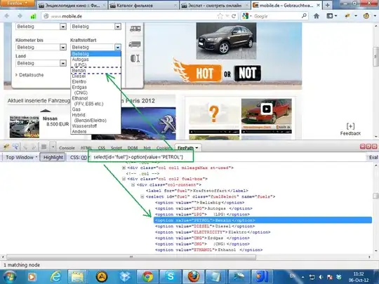 request and response header at 401 error
