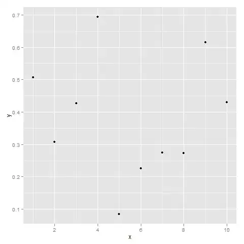 Extension edit view, no alternative text field.