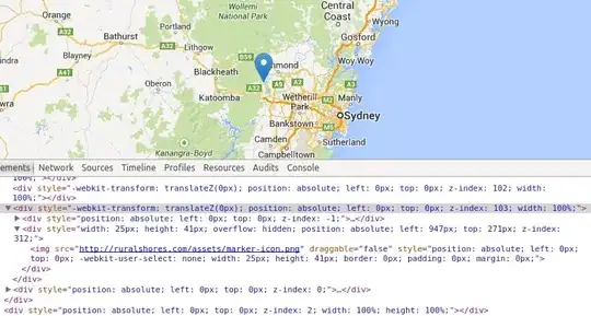 diagram of the class Cat and its transitions during object creation