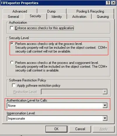 we can see the top border