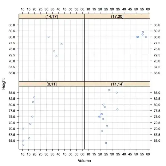 'GL/glut.h' file not found