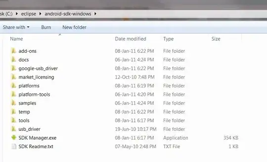 This is the desired result