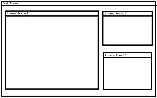 Xcode build settings