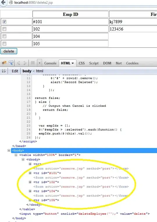 ...the desired result