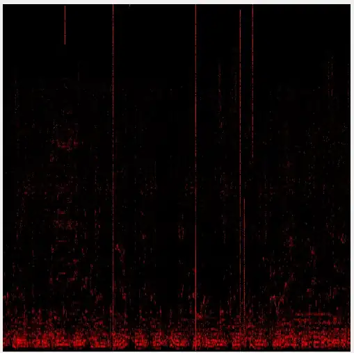 Environment Variables > Path