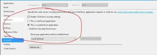 grid layout with imges