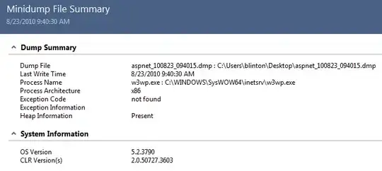 Facebook Application with Scrollbar
