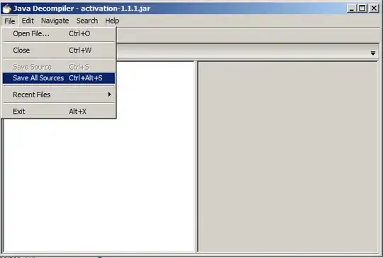 Plot 1 created within the for loop: it uses the scale linetype2.