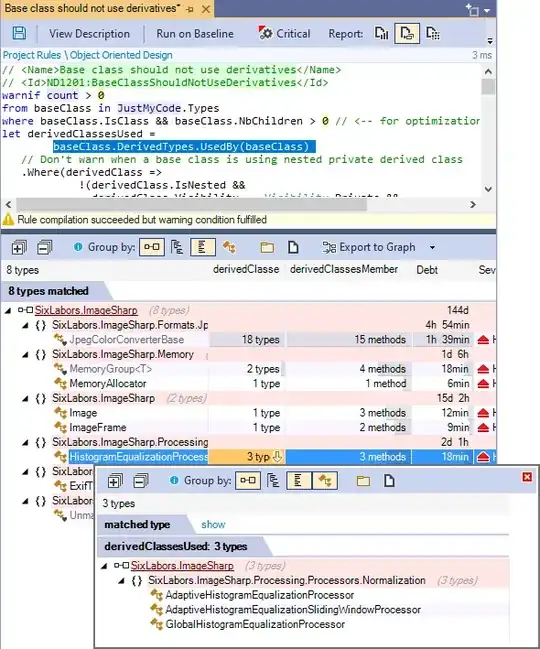 NDepend static analyzer code rule