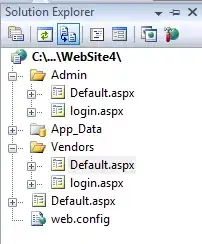 Upset plot with rotated annotation