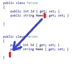 Reserved in Process Explorer