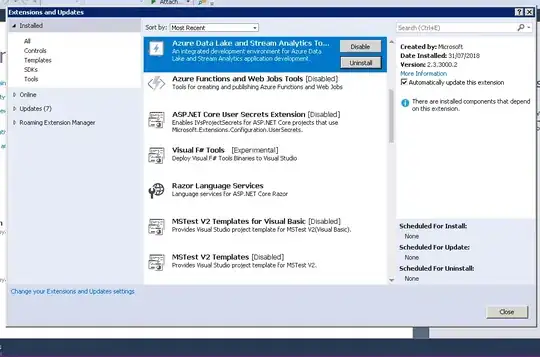 How to alter the label of the nodes? Right now it's numbers but I need them to be cities.