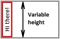 when android recives user cridentials as json