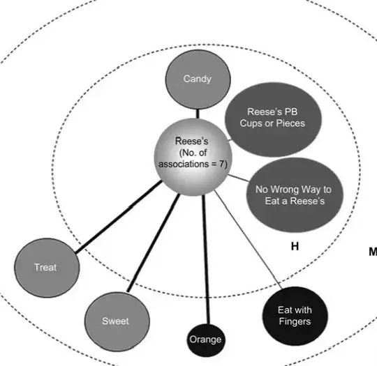 Console app showing IBSceneUpdate errors