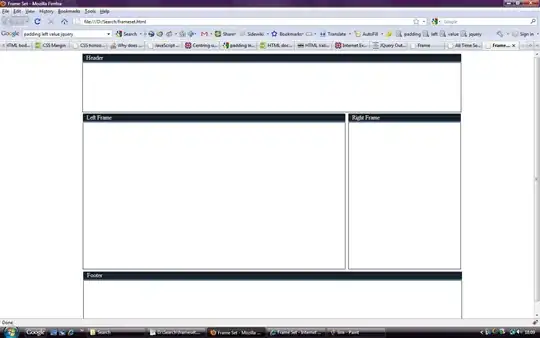 Django Admin Dashboard with CSS
