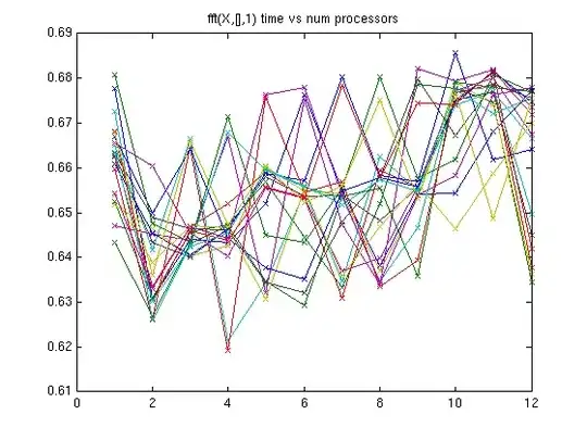 Native debugger based on LLDB