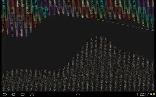 Sample picture of the CardView widget