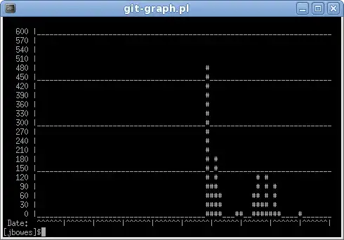 git branch in Git 2.23b4